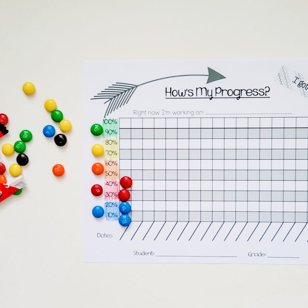 progress chart with candy