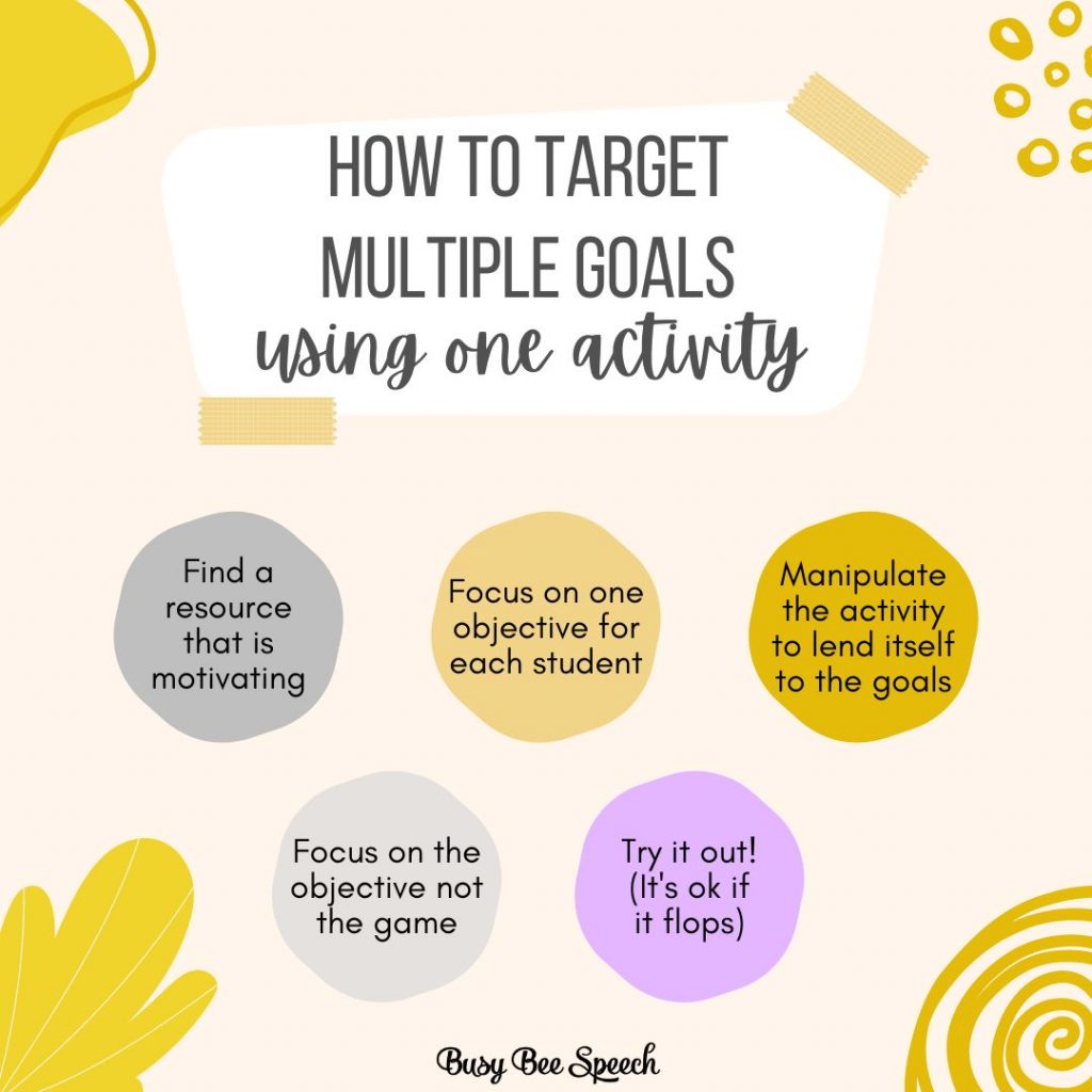 how to target multiple goals in group speech therapy infographic