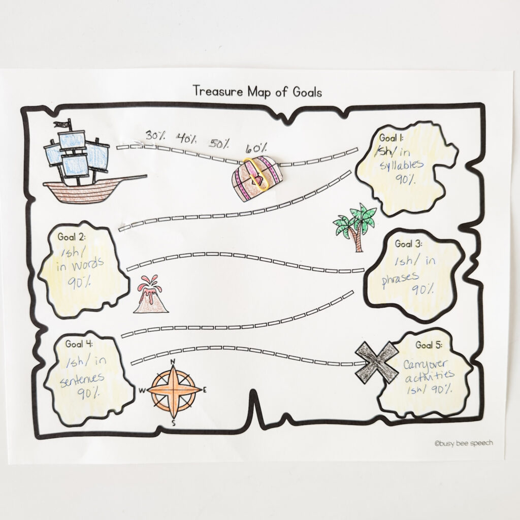 treasure map goal setting activity for students